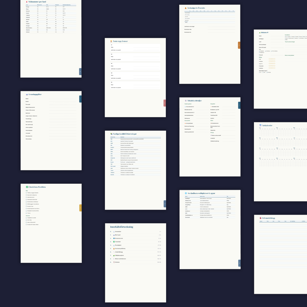 Husbilsdagbok inneh&aring;ll &mdash; checklistor, resedagbok, kostnadsuppf&ouml;ljning, st&auml;llplatsregister och underh&aring;llsmallar